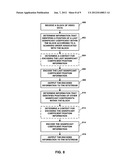 SEPARATELY CODING THE POSITION OF A LAST SIGNIFICANT COEFFICIENT OF A     VIDEO BLOCK IN VIDEO CODING diagram and image