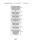 SEPARATELY CODING THE POSITION OF A LAST SIGNIFICANT COEFFICIENT OF A     VIDEO BLOCK IN VIDEO CODING diagram and image