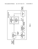 CODING THE POSITION OF A LAST SIGNIFICANT COEFFICIENT WITHIN A VIDEO BLOCK     BASED ON A SCANNING ORDER FOR THE BLOCK IN VIDEO CODING diagram and image