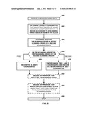 CODING THE POSITION OF A LAST SIGNIFICANT COEFFICIENT WITHIN A VIDEO BLOCK     BASED ON A SCANNING ORDER FOR THE BLOCK IN VIDEO CODING diagram and image