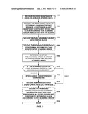 CODING THE POSITION OF A LAST SIGNIFICANT COEFFICIENT WITHIN A VIDEO BLOCK     BASED ON A SCANNING ORDER FOR THE BLOCK IN VIDEO CODING diagram and image