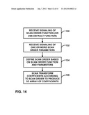 VIDEO CODING USING FUNCTION-BASED SCAN ORDER FOR TRANSFORM COEFFICIENTS diagram and image