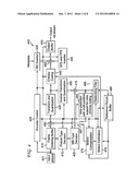 METHODS AND APPARATUS FOR IMPROVED INTRA CHROMA ENCODING AND DECODING diagram and image