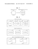 VIDEO CODING AND DECODING METHODS AND VIDEO CODING AND DECODING DEVICES     USING ADAPTIVE LOOP FILTERING diagram and image