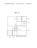 VIDEO CODING AND DECODING METHODS AND VIDEO CODING AND DECODING DEVICES     USING ADAPTIVE LOOP FILTERING diagram and image