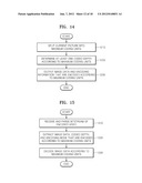 VIDEO CODING AND DECODING METHODS AND VIDEO CODING AND DECODING DEVICES     USING ADAPTIVE LOOP FILTERING diagram and image