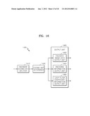 VIDEO CODING AND DECODING METHODS AND VIDEO CODING AND DECODING DEVICES     USING ADAPTIVE LOOP FILTERING diagram and image