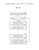 VIDEO CODING AND DECODING METHODS AND VIDEO CODING AND DECODING DEVICES     USING ADAPTIVE LOOP FILTERING diagram and image