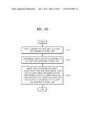 VIDEO CODING AND DECODING METHODS AND VIDEO CODING AND DECODING DEVICES     USING ADAPTIVE LOOP FILTERING diagram and image