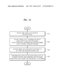 VIDEO CODING AND DECODING METHODS AND VIDEO CODING AND DECODING DEVICES     USING ADAPTIVE LOOP FILTERING diagram and image