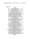 MOVING IMAGE CODING DEVICE diagram and image