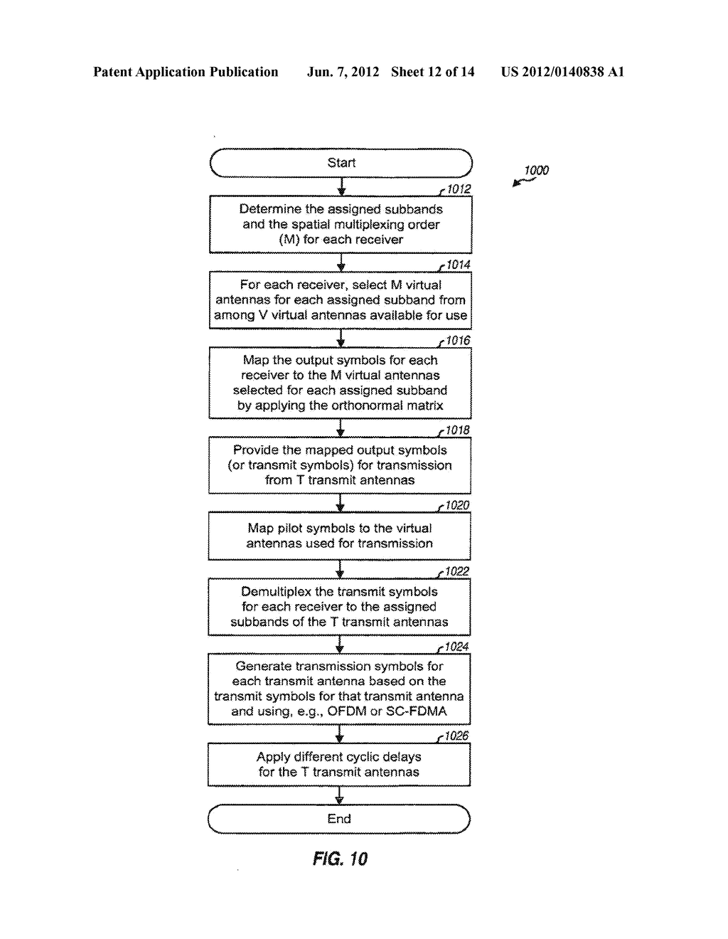 METHOD AND APPARATUS FOR ANTENNA DIVERSITY IN MULTI-INPUT MULTI-OUTPUT     COMMUNICATION SYSTEMS - diagram, schematic, and image 13