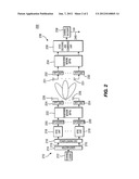 METHOD AND APPARATUS FOR COMBINING SPACE-FREQUENCY BLOCK CODING SPATIAL     MULTIPLEXING AND BEAMFORMING IN A MIMO-OFDM SYSTEM diagram and image