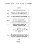 Transmitting Terminal and Transmit Antenna Selecting Method Thereof diagram and image