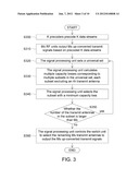 Transmitting Terminal and Transmit Antenna Selecting Method Thereof diagram and image