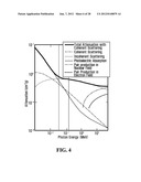 METHOD AND APPARATUS FOR ASSESSING CHARACTERISTICS OF LIQUIDS diagram and image