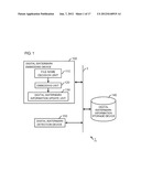 DIGITAL CONTENT MANAGEMENT SYSTEM, DIGITAL WATERMARK EMBEDDING DEVICE,     DIGITAL WATERMARK DETECTION DEVICE, PROGRAM, AND DIGITAL CONTENT     MANAGEMENT METHOD diagram and image