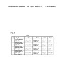 DIGITAL CONTENT MANAGEMENT SYSTEM, DIGITAL WATERMARK EMBEDDING DEVICE,     DIGITAL WATERMARK DETECTION DEVICE, PROGRAM, AND DIGITAL CONTENT     MANAGEMENT METHOD diagram and image