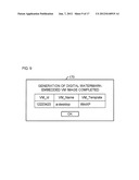 DIGITAL CONTENT MANAGEMENT SYSTEM, DIGITAL WATERMARK EMBEDDING DEVICE,     DIGITAL WATERMARK DETECTION DEVICE, PROGRAM, AND DIGITAL CONTENT     MANAGEMENT METHOD diagram and image