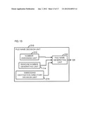 DIGITAL CONTENT MANAGEMENT SYSTEM, DIGITAL WATERMARK EMBEDDING DEVICE,     DIGITAL WATERMARK DETECTION DEVICE, PROGRAM, AND DIGITAL CONTENT     MANAGEMENT METHOD diagram and image