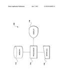 RNA-BASED CRYPTOGRAPHIC SYSTEM AND METHOD diagram and image