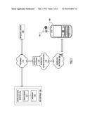 CROSS-COMPONENT MESSAGE ENCRYPTION diagram and image