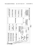 CROSS-COMPONENT MESSAGE ENCRYPTION diagram and image