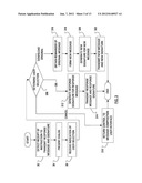 CROSS-COMPONENT MESSAGE ENCRYPTION diagram and image