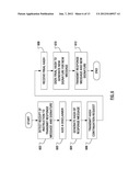 CROSS-COMPONENT MESSAGE ENCRYPTION diagram and image