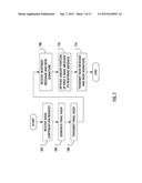 CROSS-COMPONENT MESSAGE ENCRYPTION diagram and image