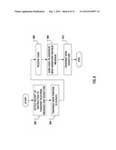 CROSS-COMPONENT MESSAGE ENCRYPTION diagram and image