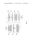 CROSS-COMPONENT MESSAGE ENCRYPTION diagram and image