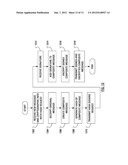 CROSS-COMPONENT MESSAGE ENCRYPTION diagram and image