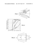 Inverse Horn Loudspeakers diagram and image