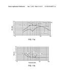 Inverse Horn Loudspeakers diagram and image