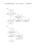 IMAGE PROCESSING DEVICE, IMAGE PROCESSING METHOD, SORTER, AND PROGRAM diagram and image