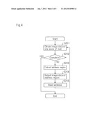 IMAGE PROCESSING DEVICE, IMAGE PROCESSING METHOD, SORTER, AND PROGRAM diagram and image