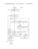 Tools for automatic colonic centerline extraction diagram and image