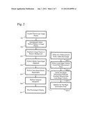 Deformable Motion Correction for Stent Visibility Enhancement diagram and image