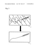 Deformable Motion Correction for Stent Visibility Enhancement diagram and image