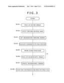 IMAGE PROCESSING METHOD, IMAGE PROCESSING APPARATUS, AND IMAGE PROCESSING     PROGRAM diagram and image