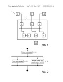 METHOD AND SYSTEM FOR IMAGE ANALYSIS diagram and image