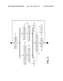 METHOD AND SYSTEM FOR IMAGE ANALYSIS diagram and image