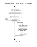 METHOD AND SYSTEM FOR IMAGE ANALYSIS diagram and image