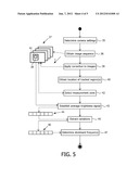 METHOD AND SYSTEM FOR IMAGE ANALYSIS diagram and image