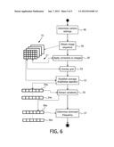 METHOD AND SYSTEM FOR IMAGE ANALYSIS diagram and image