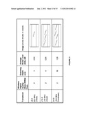 Ultrasound Image Performance Determination diagram and image