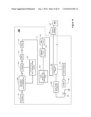 Ultrasound Image Performance Determination diagram and image