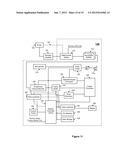 Ultrasound Image Performance Determination diagram and image