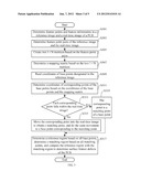 IMAGE ANALYSIS DEVICE AND METHOD diagram and image